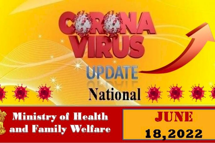 कोरोना अपडेट: देश में पिछले 24 घंटे में कोरोना संक्रमण तेरह हज़ार के पार