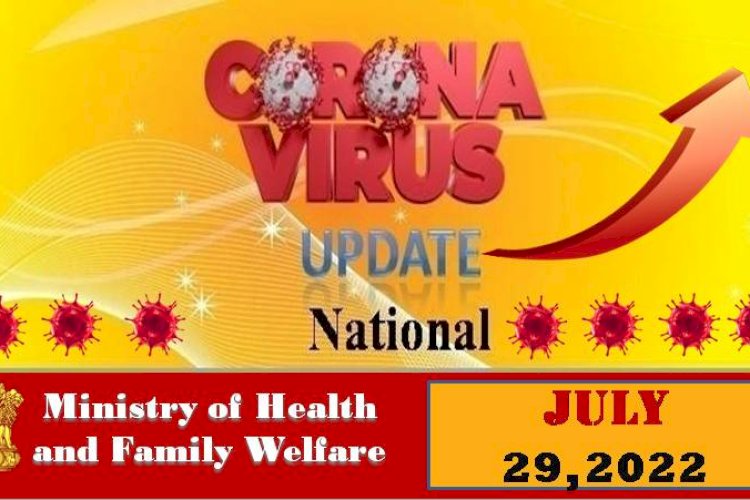 कोरोना का कहर: देश में कोविड संक्रमण के नए मामले बीस हज़ार के पार 