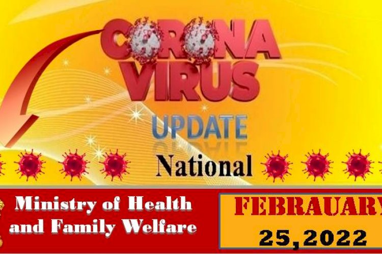 देश में दम तोड़ रहा कोरोना संक्रमण, लगातार दूसरे दिन आये पंद्रह हजार कम संक्रमित